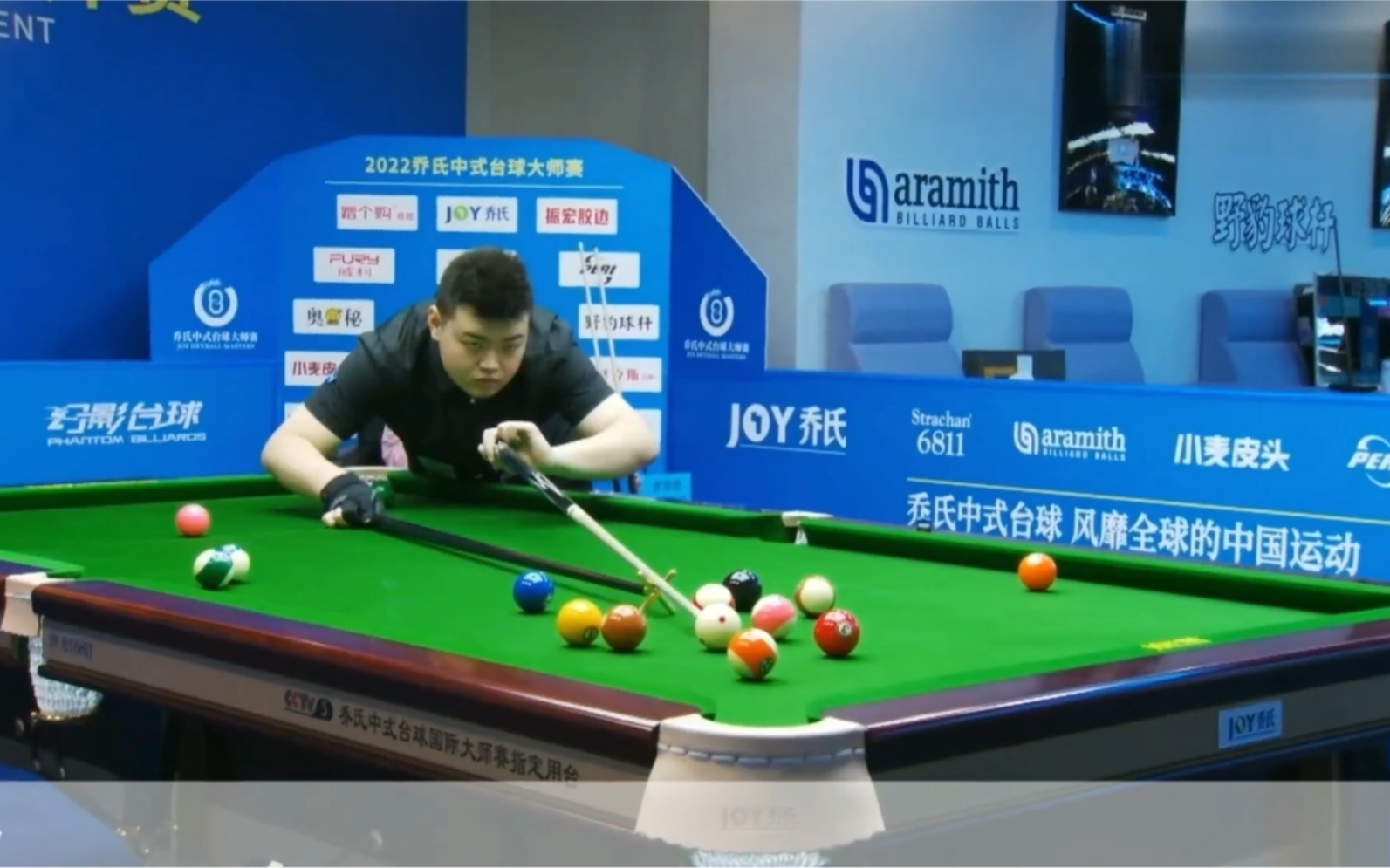 轮换组合 轮换组合