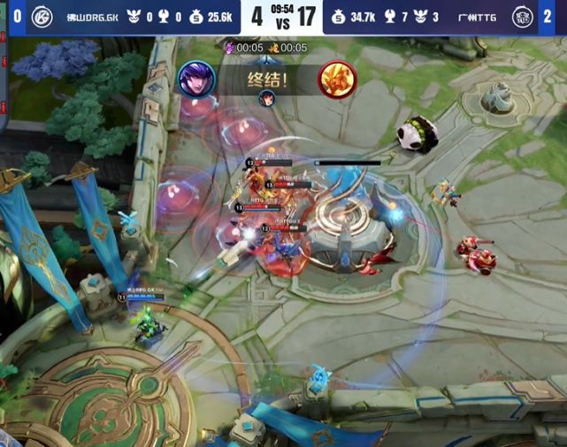 充满竞争又 充满竞争又